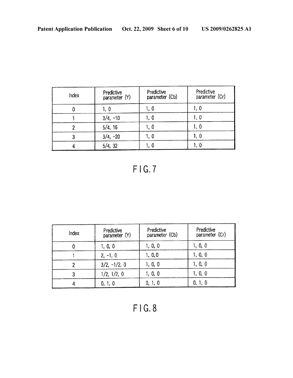 VIDEO ENCODING/DECODING METHOD AND APPARATUS - diagram, schematic, and image 07