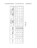 VIDEO ENCODING/DECODING METHOD AND APPARATUS diagram and image