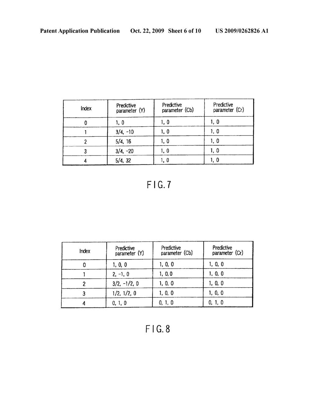 VIDEO ENCODING / DECODING METHOD AND APPARATUS - diagram, schematic, and image 07