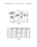 VIDEO ENCODING/ DECODING METHOD AND APPARATUS diagram and image