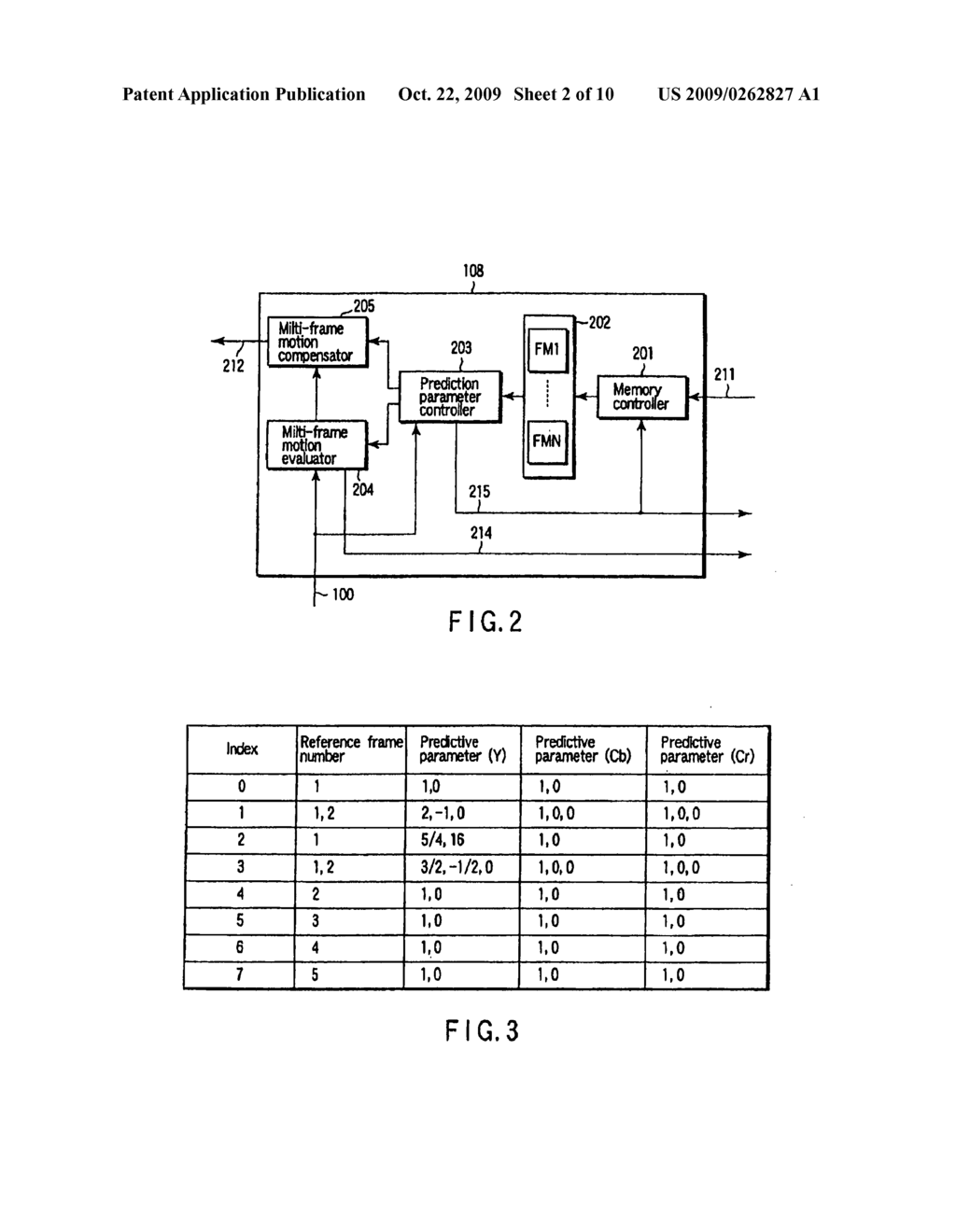 VIDEO ENCODING/ DECODING METHOD AND APPARATUS - diagram, schematic, and image 03