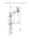 VIDEO ENCODING/ DECODING METHOD AND APPARATUS diagram and image