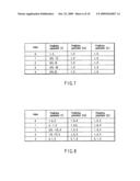 VIDEO ENCODING/ DECODING METHOD AND APPARATUS diagram and image