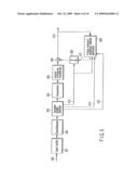 VIDEO ENCODING/ DECODING METHOD AND APPARATUS diagram and image