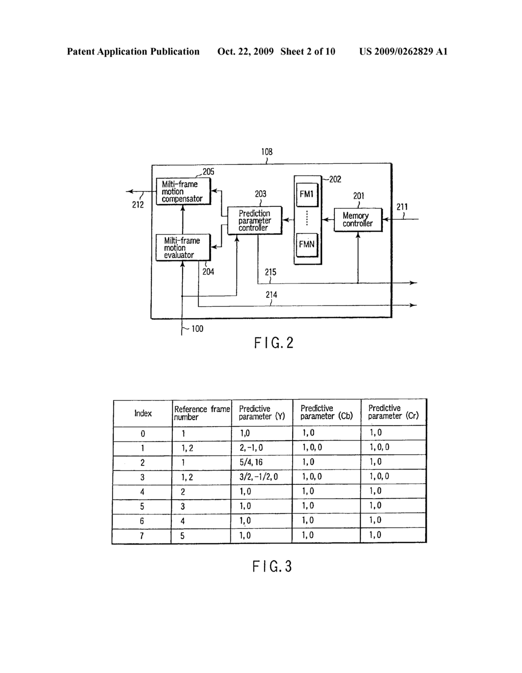 VIDEO ENCODING/ DECODING METHOD AND APPARATUS - diagram, schematic, and image 03