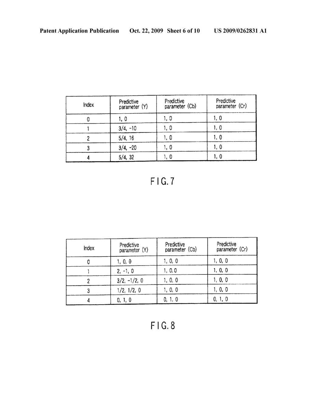 VIDEO ENCODING/DECODING METHOD AND APPARATUS - diagram, schematic, and image 07