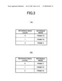 Moving Image Decoding Apparatus and moving image decoding method diagram and image