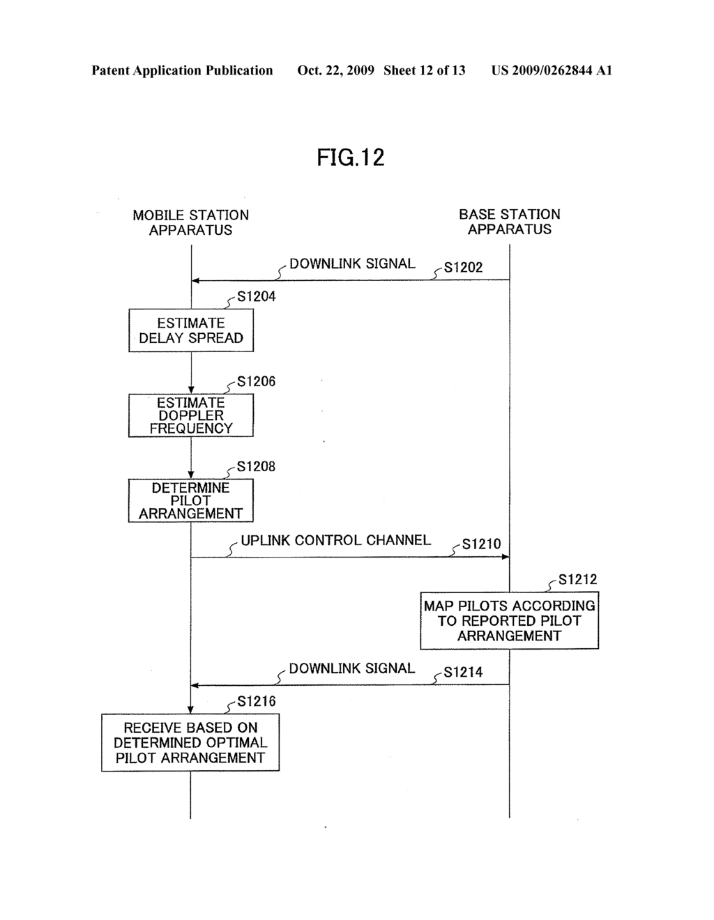 MOBILE STATION APPARATUS AND TRANSMISSION CHANNEL ESTIMATION METHOD - diagram, schematic, and image 13