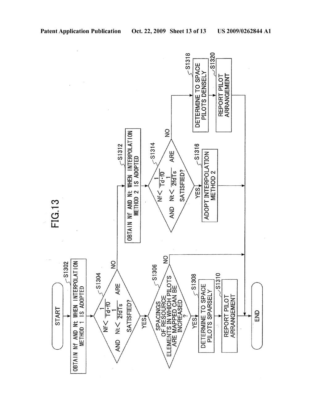 MOBILE STATION APPARATUS AND TRANSMISSION CHANNEL ESTIMATION METHOD - diagram, schematic, and image 14