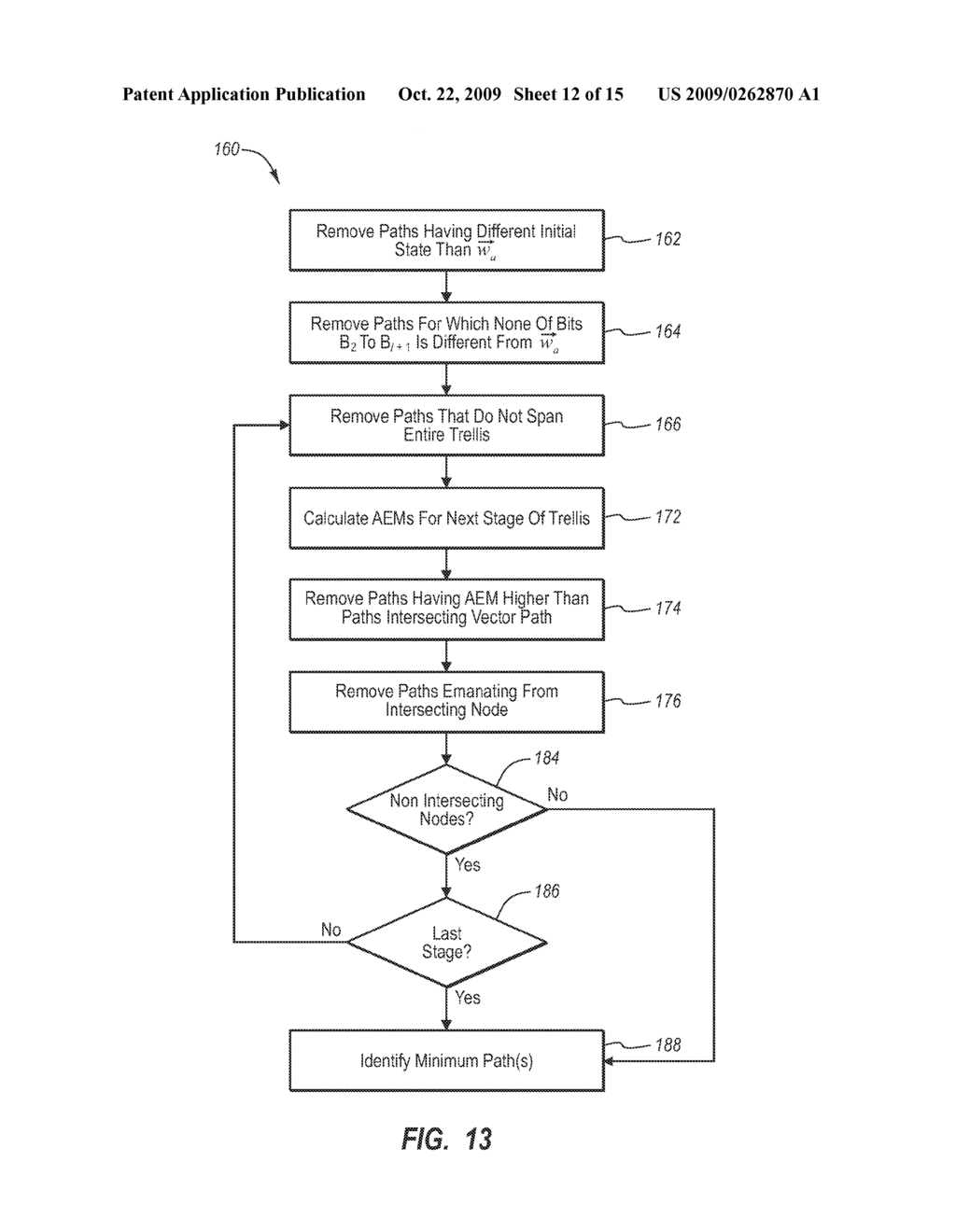 TUNING SYSTEM AND METHOD USING A SIMULATED BIT ERROR RATE FOR USE IN AN ELECTRONIC DISPERSION COMPENSATOR - diagram, schematic, and image 13