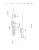 DLL circuit with wide-frequency locking range and error-locking-avoiding function diagram and image