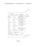 DLL circuit with wide-frequency locking range and error-locking-avoiding function diagram and image