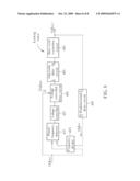 DLL circuit with wide-frequency locking range and error-locking-avoiding function diagram and image