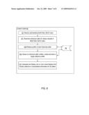 PROCESSING MULTI-PARTY CALLS IN A CONTACT CENTER diagram and image