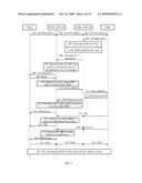 METHOD AND APPARATUS FOR IMPLEMENTING AND FILTERING CUSTOMIZED RINGING SIGNALS diagram and image