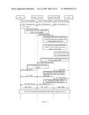 METHOD AND APPARATUS FOR IMPLEMENTING AND FILTERING CUSTOMIZED RINGING SIGNALS diagram and image