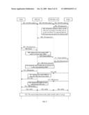 METHOD AND APPARATUS FOR IMPLEMENTING AND FILTERING CUSTOMIZED RINGING SIGNALS diagram and image