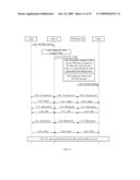 METHOD AND APPARATUS FOR IMPLEMENTING AND FILTERING CUSTOMIZED RINGING SIGNALS diagram and image