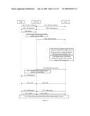 METHOD AND APPARATUS FOR IMPLEMENTING AND FILTERING CUSTOMIZED RINGING SIGNALS diagram and image