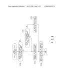 IMAGE FORMING APPARATUS, AND CONTROL METHOD THEREOF diagram and image