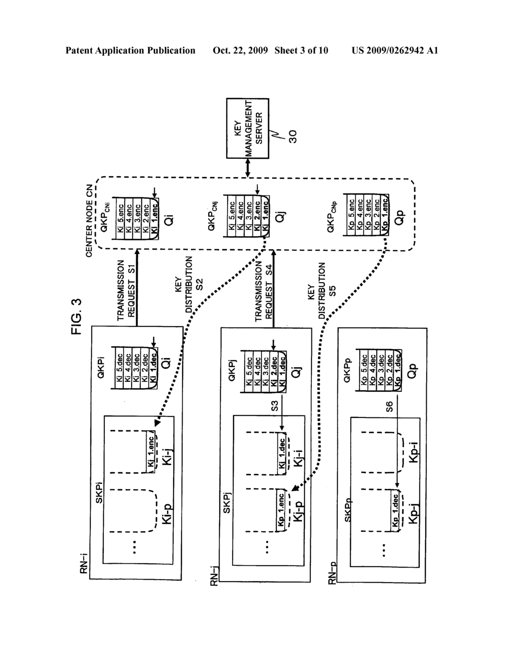 Method and system for managing shared random numbers in secret communication network - diagram, schematic, and image 04