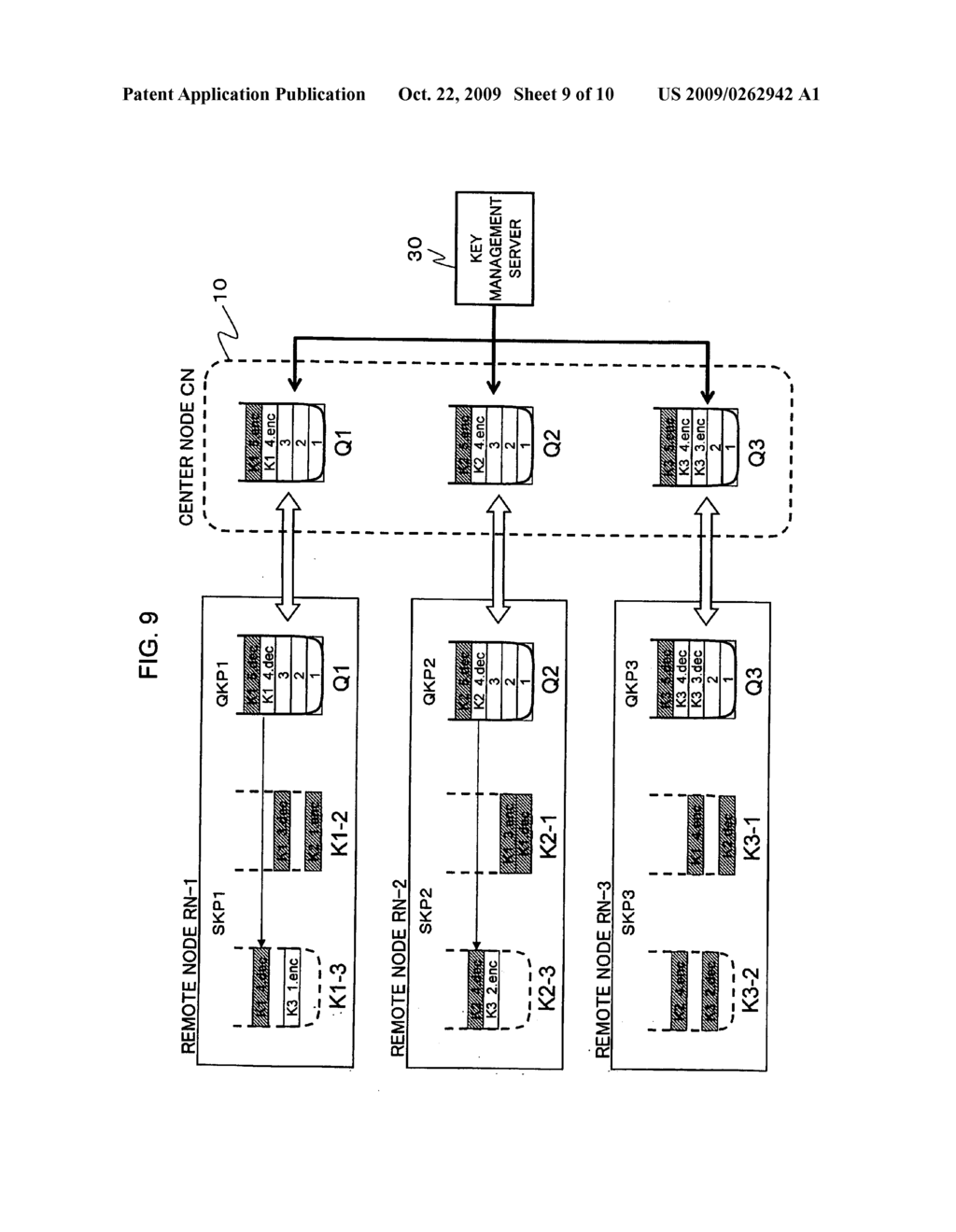 Method and system for managing shared random numbers in secret communication network - diagram, schematic, and image 10