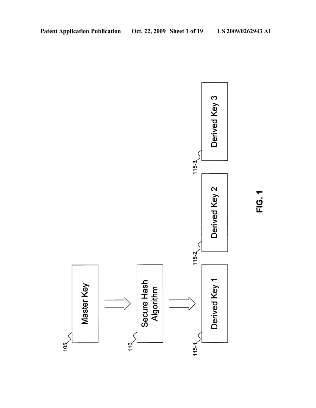 KEY DERIVATION FUNCTIONS TO ENHANCE SECURITY - diagram, schematic, and image 02