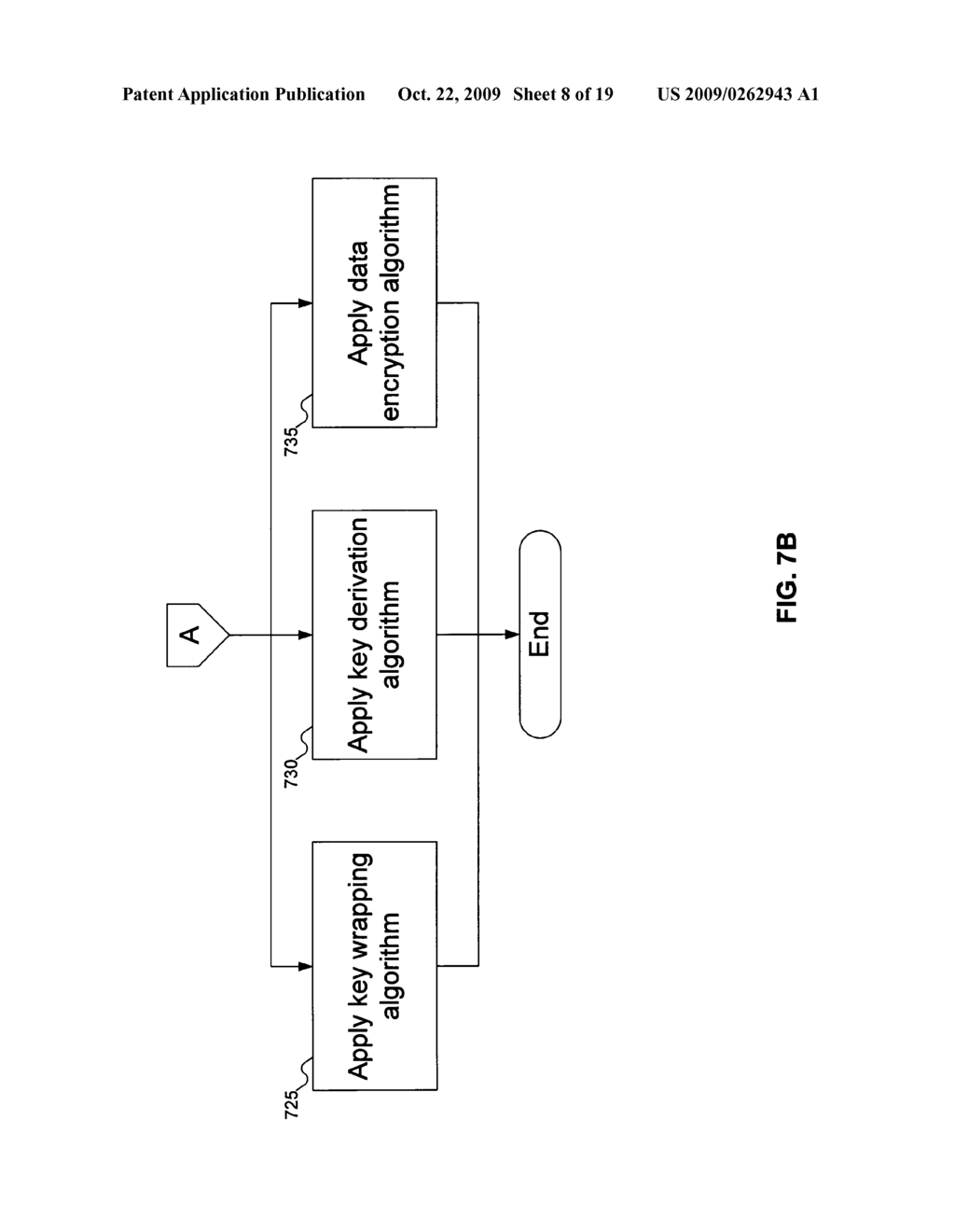 KEY DERIVATION FUNCTIONS TO ENHANCE SECURITY - diagram, schematic, and image 09