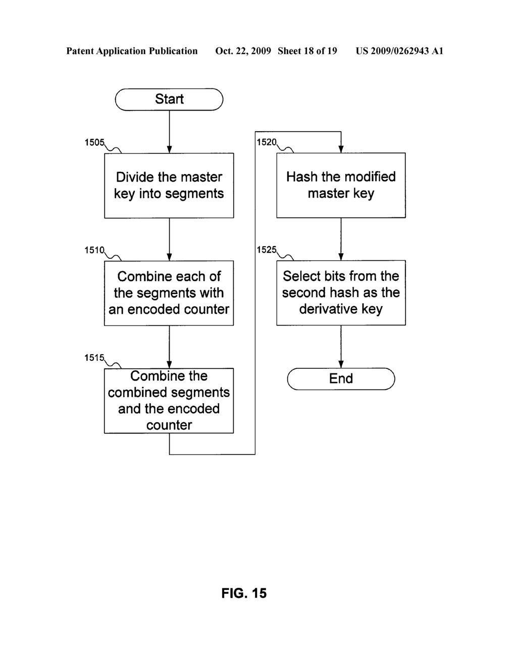 KEY DERIVATION FUNCTIONS TO ENHANCE SECURITY - diagram, schematic, and image 19