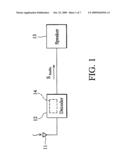 AUDIO SIGNAL ADJUSTING METHOD AND DEVICE UTILIZING THE SAME diagram and image