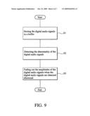 AUDIO SIGNAL ADJUSTING METHOD AND DEVICE UTILIZING THE SAME diagram and image