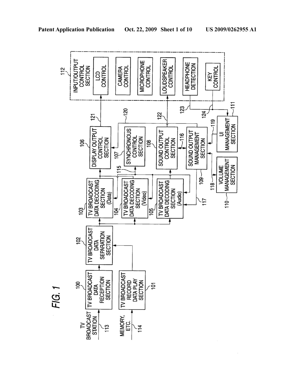 ELECTRONIC DEVICE AND VOLUME CONTROL METHOD OF ELECTRONIC DEVICE - diagram, schematic, and image 02