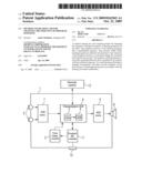 METHOD AND HEARING AID FOR CHANGING THE SEQUENCE OF PROGRAM POSITIONS diagram and image