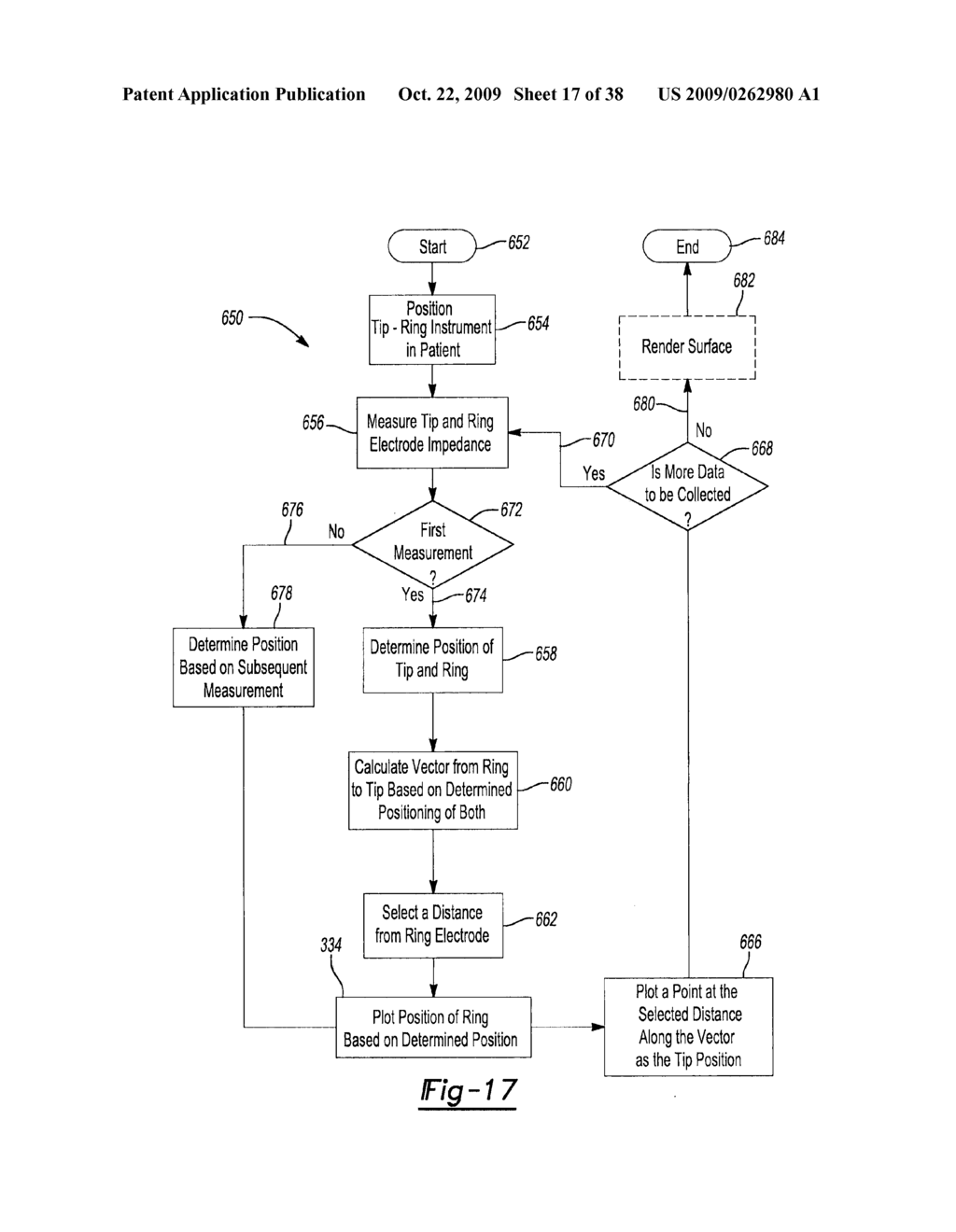 Method and Apparatus for Determining Tracking a Virtual Point Defined Relative to a Tracked Member - diagram, schematic, and image 18