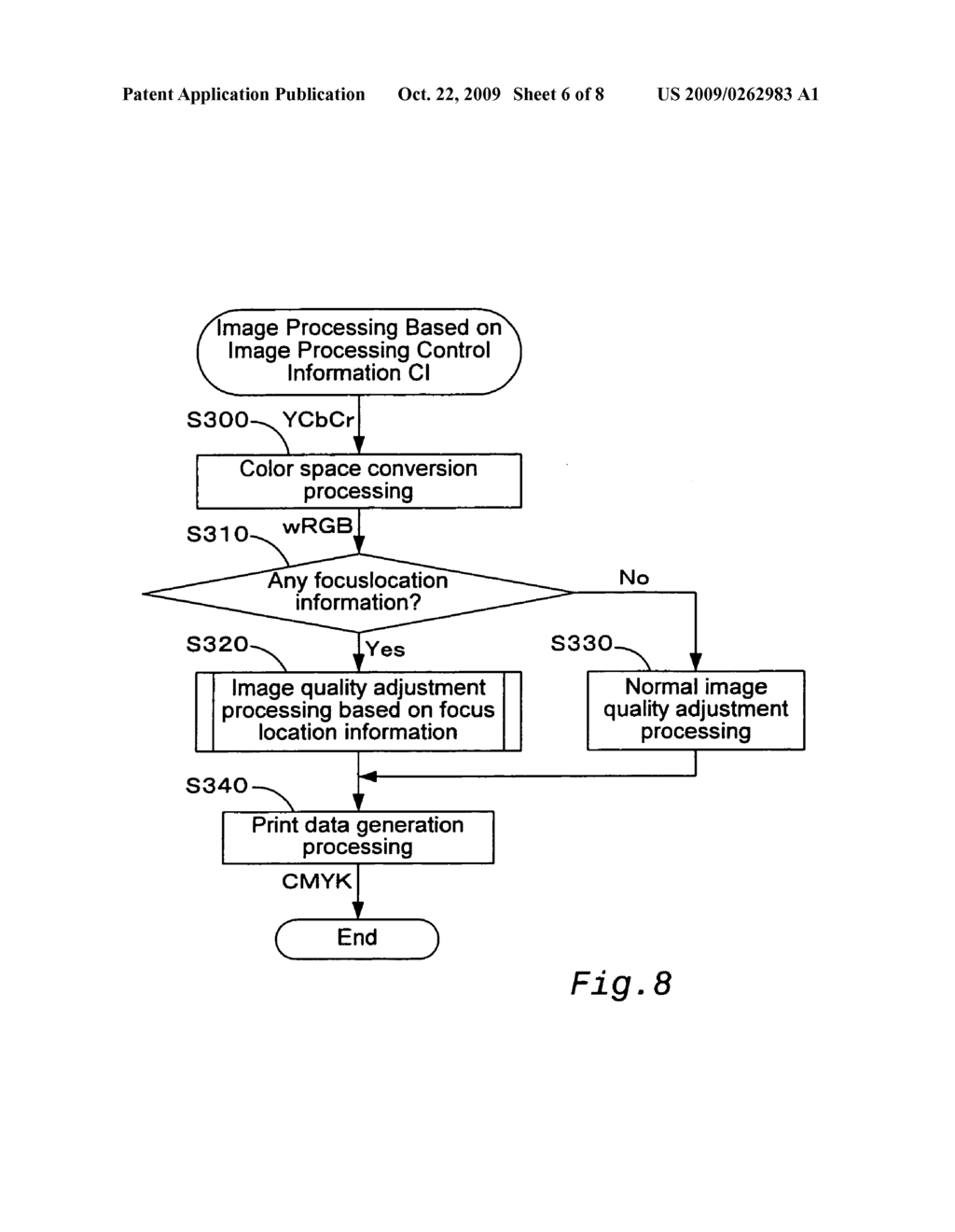 Image processing based on object information - diagram, schematic, and image 07