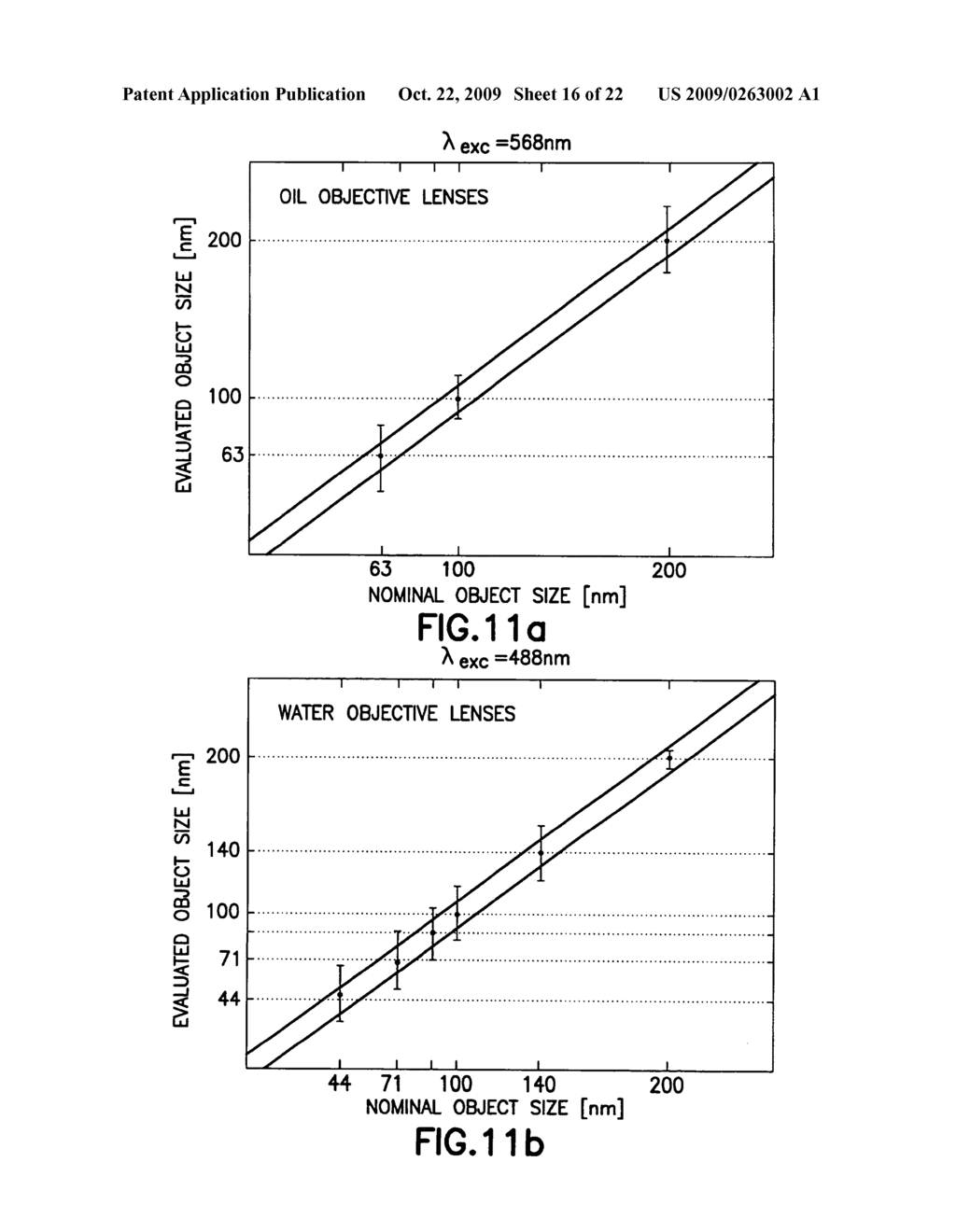 Wave field microscope with sub-wavelength resolution and methods for processing microscopic images to detect objects with sub-wavelength dimensions - diagram, schematic, and image 17