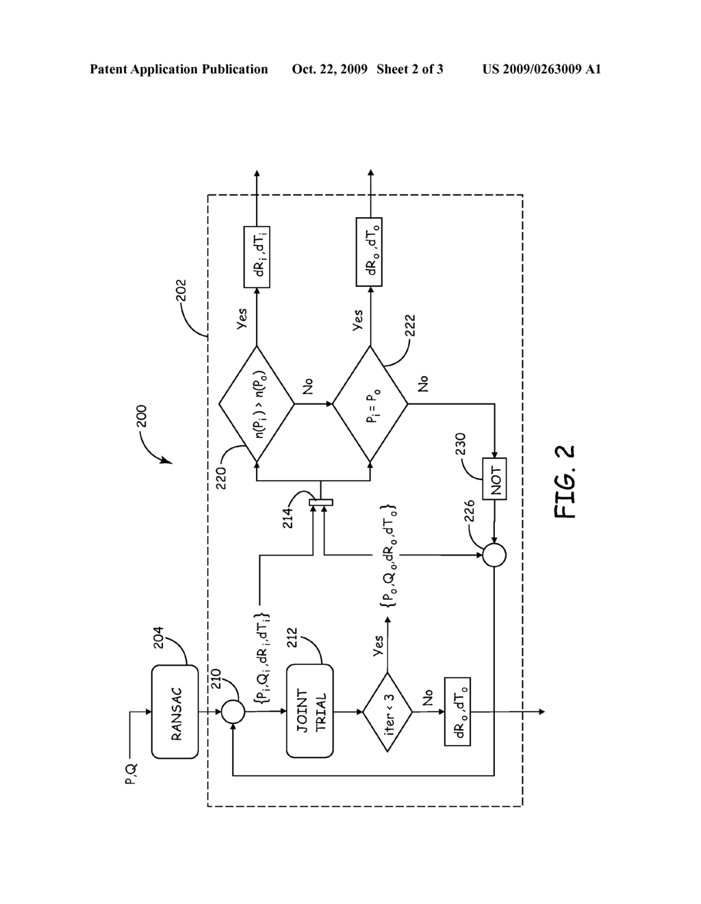 METHOD AND SYSTEM FOR REAL-TIME VISUAL ODOMETRY - diagram, schematic, and image 03