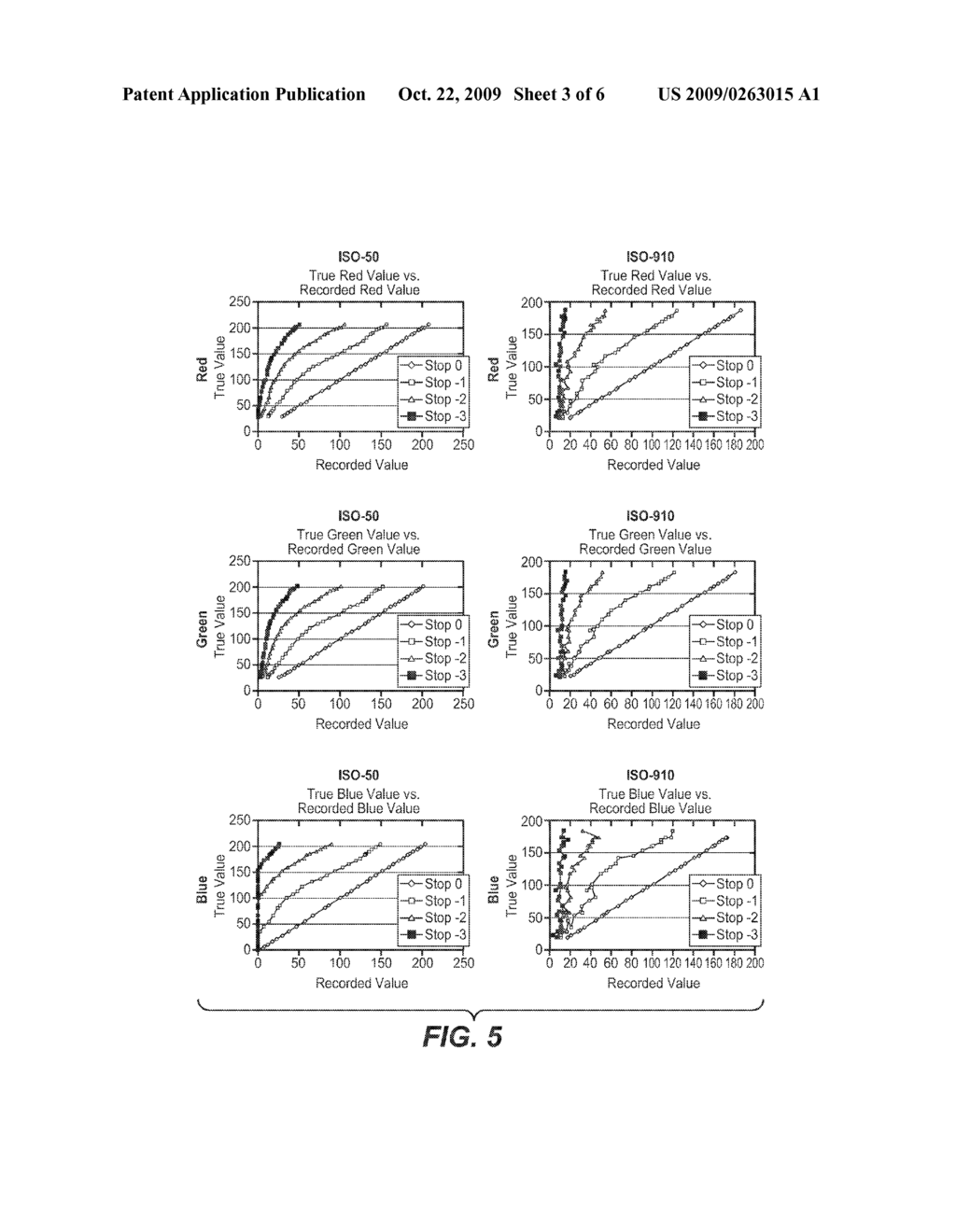 Method And Apparatus For Correcting Underexposed Digital Images - diagram, schematic, and image 04