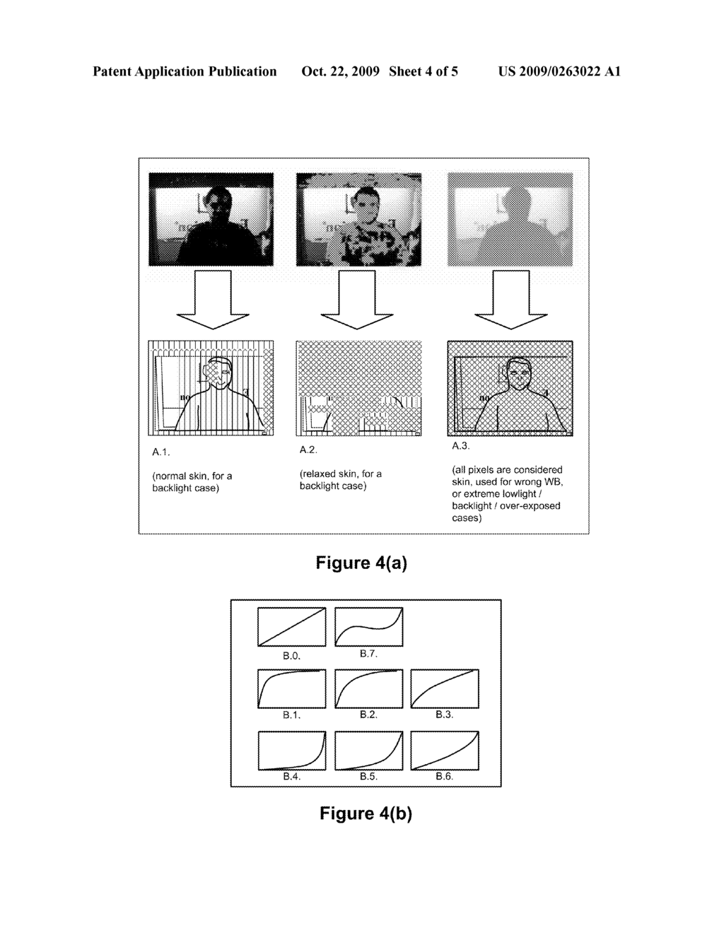 Real-Time Face Tracking in a Digital Image Acquisition Device - diagram, schematic, and image 05