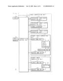 PIXEL INPUT-OUTPUT METHOD, IMAGE COMPRESSING METHOD, PIXEL INPUT-OUTPUT APPARATUS, IMAGE COMPRESSING APPARATUS, IMAGE PROCESSING APPARATUS, IMAGE FORMING APPARATUS, COMPUTER PROGRAM AND RECORDING MEDIUM diagram and image