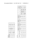 PIXEL INPUT-OUTPUT METHOD, IMAGE COMPRESSING METHOD, PIXEL INPUT-OUTPUT APPARATUS, IMAGE COMPRESSING APPARATUS, IMAGE PROCESSING APPARATUS, IMAGE FORMING APPARATUS, COMPUTER PROGRAM AND RECORDING MEDIUM diagram and image