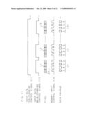 PIXEL INPUT-OUTPUT METHOD, IMAGE COMPRESSING METHOD, PIXEL INPUT-OUTPUT APPARATUS, IMAGE COMPRESSING APPARATUS, IMAGE PROCESSING APPARATUS, IMAGE FORMING APPARATUS, COMPUTER PROGRAM AND RECORDING MEDIUM diagram and image