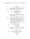 PIXEL INPUT-OUTPUT METHOD, IMAGE COMPRESSING METHOD, PIXEL INPUT-OUTPUT APPARATUS, IMAGE COMPRESSING APPARATUS, IMAGE PROCESSING APPARATUS, IMAGE FORMING APPARATUS, COMPUTER PROGRAM AND RECORDING MEDIUM diagram and image