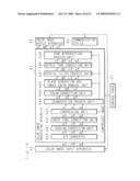 PIXEL INPUT-OUTPUT METHOD, IMAGE COMPRESSING METHOD, PIXEL INPUT-OUTPUT APPARATUS, IMAGE COMPRESSING APPARATUS, IMAGE PROCESSING APPARATUS, IMAGE FORMING APPARATUS, COMPUTER PROGRAM AND RECORDING MEDIUM diagram and image