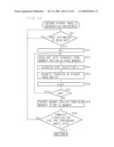 PIXEL INPUT-OUTPUT METHOD, IMAGE COMPRESSING METHOD, PIXEL INPUT-OUTPUT APPARATUS, IMAGE COMPRESSING APPARATUS, IMAGE PROCESSING APPARATUS, IMAGE FORMING APPARATUS, COMPUTER PROGRAM AND RECORDING MEDIUM diagram and image