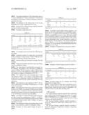 Plain Bearing Composite Material, Use Thereof and Production Methods Therefor diagram and image