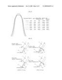 Temperature Insensitive Arrayed Waveguide Grating Multiplexer for Optical Property Compensation and the Manufacturing Method Thereof diagram and image