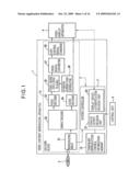 Video Content Reproducing Apparatus and Video Content Reproducing Method diagram and image