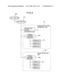 Video Content Reproducing Apparatus and Video Content Reproducing Method diagram and image