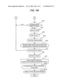 Opthalmic photography apparatus diagram and image